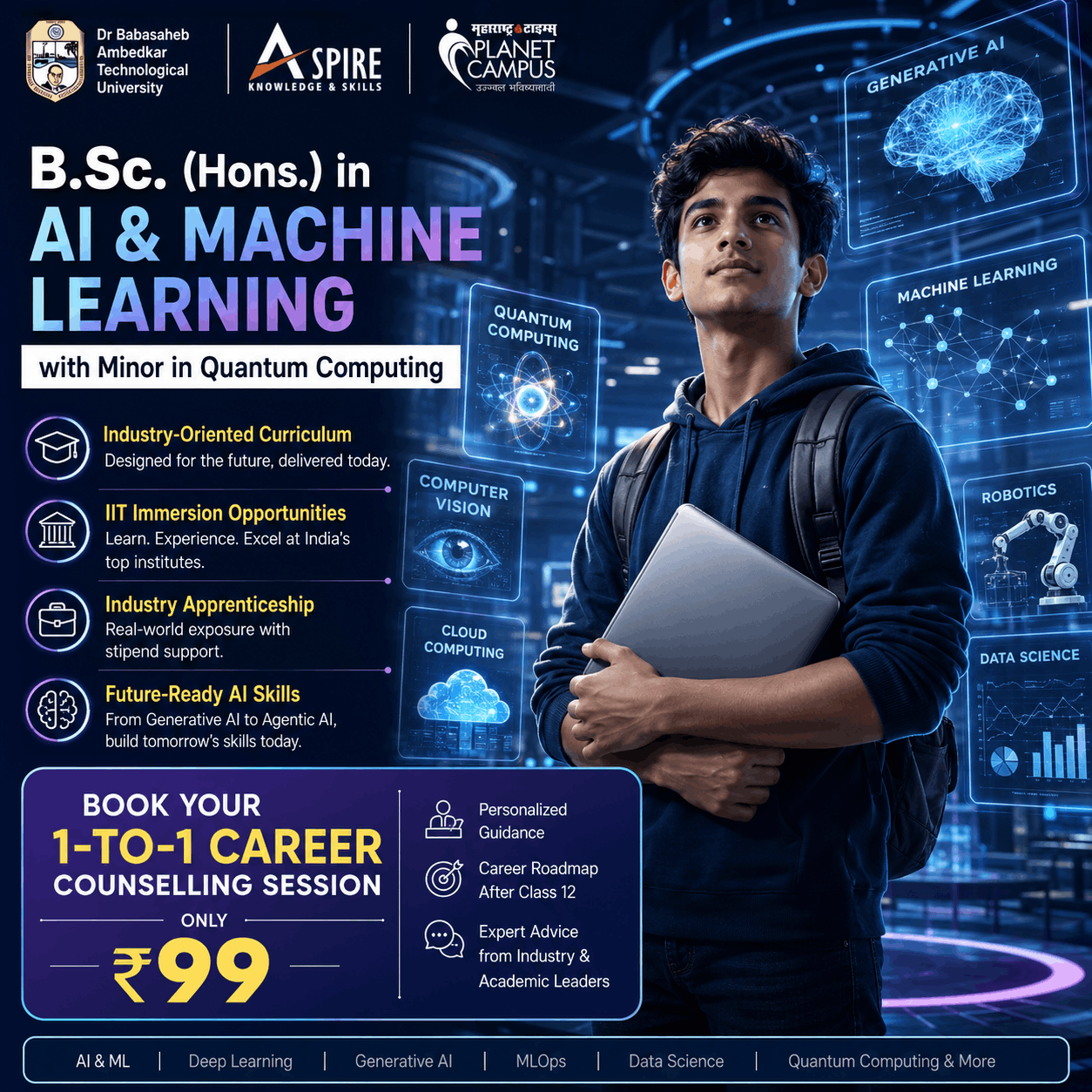 B.Sc. (Hons.) AI & ML Program – Personalized Career Counselling